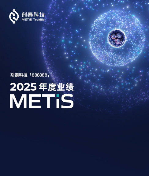 2024年中期業績