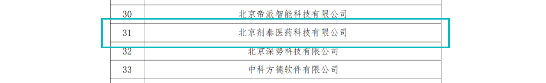 百余项专利成果加持，剂泰荣获海淀区中小企业高价值专利培育布局专项支持(图2)