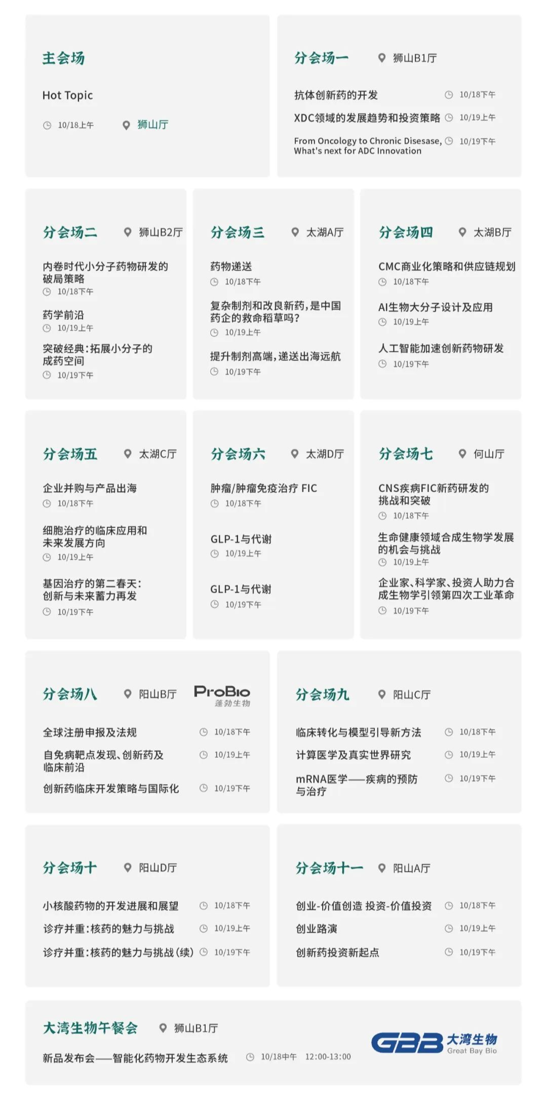 参会预告 | 剂泰医药受邀出席SAPA-China 2024医药产业大会(10月18-19日，苏州)(图3)